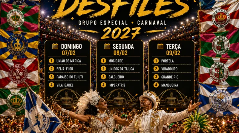 Ordem dos desfiles do Grupo Especial 2027 está definida; veja a programação das três noites
