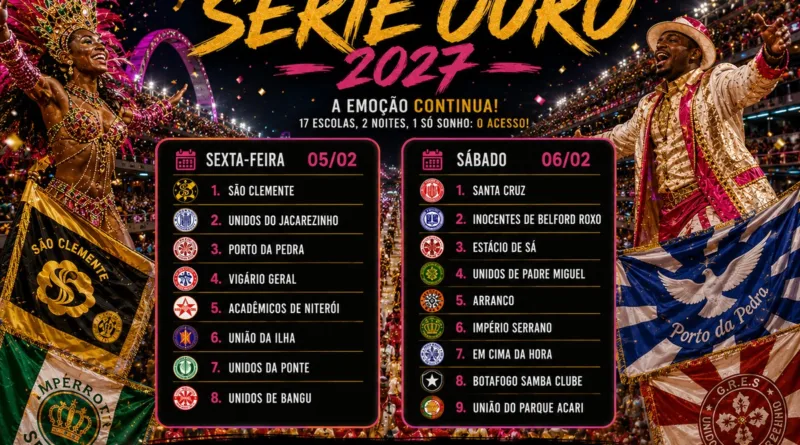 Ordem dos desfiles da Série Ouro 2027 está definida; confira a programação completa