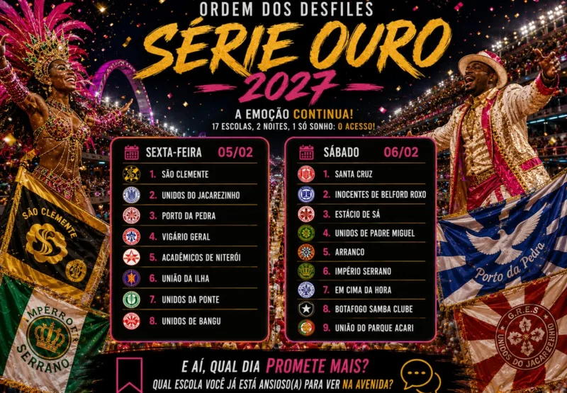Ordem dos desfiles da Série Ouro 2027 está definida; confira a programação completa