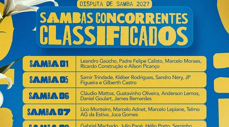 Com nove sambas classificados, Unidos da Tijuca realiza nova eliminatória nesta quinta-feira