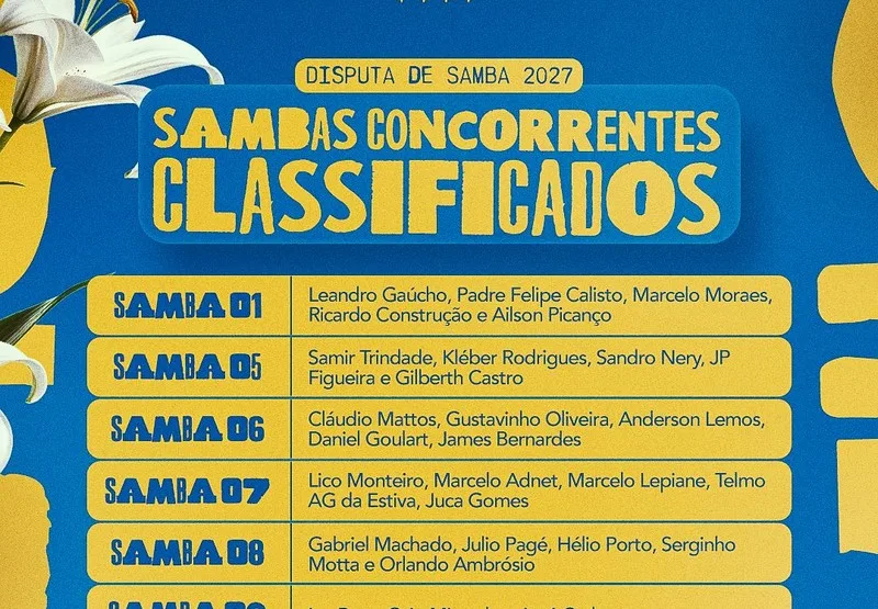 Com nove sambas classificados, Unidos da Tijuca realiza nova eliminatória nesta quinta-feira
